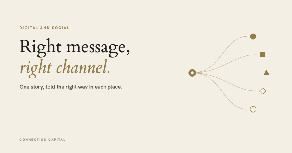 Connection Capital article cover: right message, right channel. One story, told the right way in each place